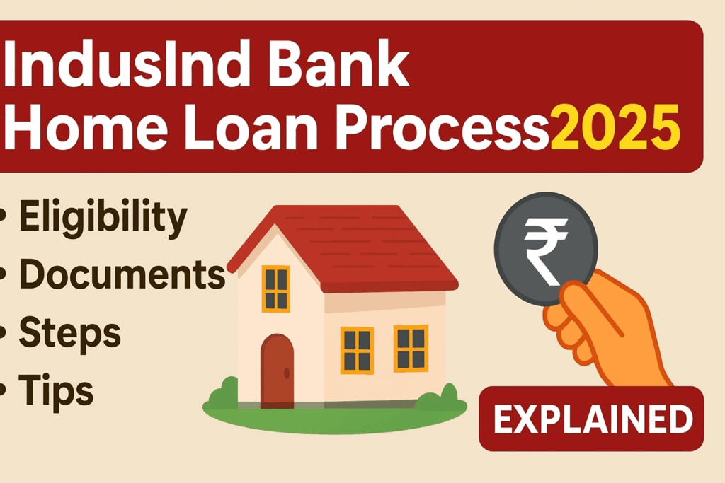 IndusInd Bank Home Loan Process 2025 Explained: Eligibility, Documents, Steps & Tips