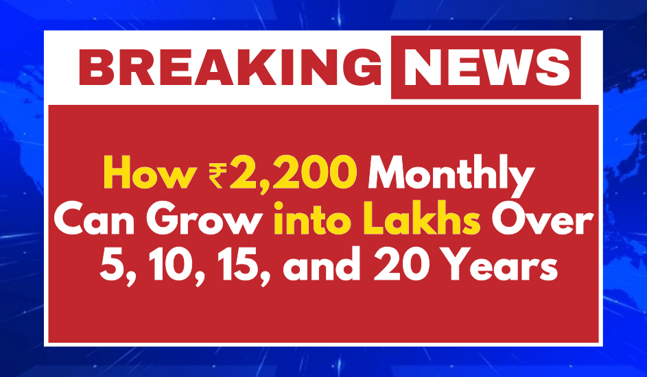 Mutual Fund SIP Returns 2025: How ₹2,200 Monthly Can Grow Over 5, 10, 15, and 20 Years